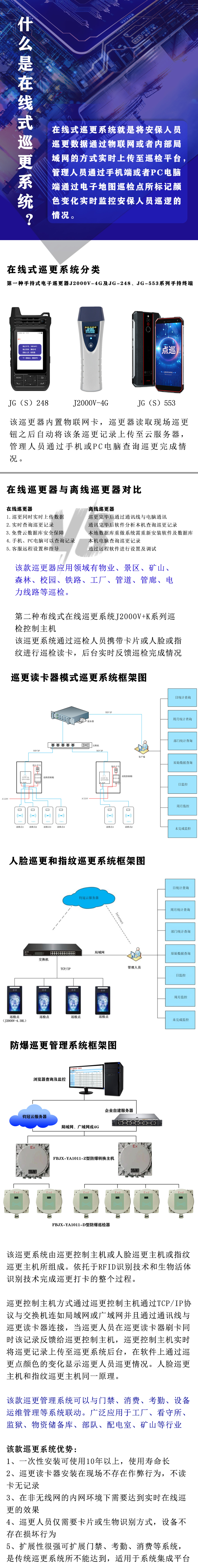 什么是在線巡更系統.jpg